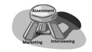 TechnicalJobSearchAspect-JobSearchingCoach